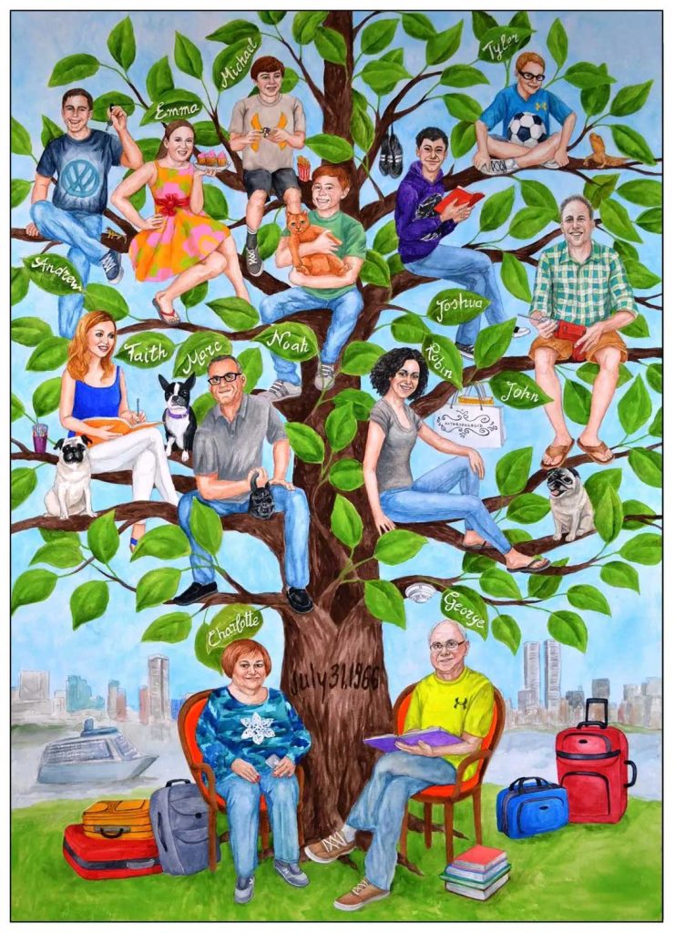 Gift The Gift Of Family History With Family Tree Painting